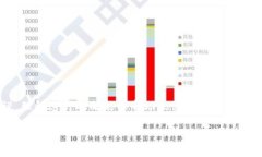 冷钱包资金动向是一个复杂而关键的话