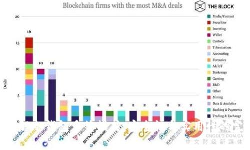 : 深入了解冷钱包多签模式:安全性与实用性的完美结合