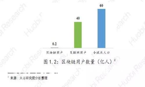 2023年最佳冷钱包提币手续费分析