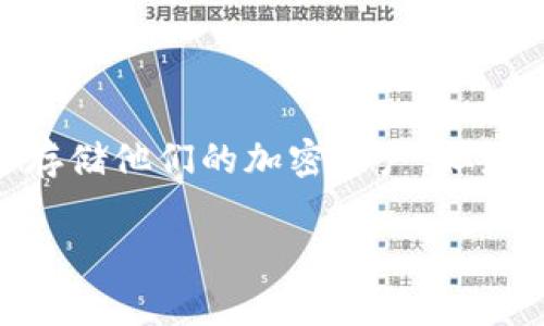 冷钱包怎么转到其他平台是许多数字货币用户关心的话题。随着区块链技术的不断发展和数字货币的普及,越来越多的人开始使用冷钱包来安全存储他们的加密资产,但是一旦需要将这些资产转移到其他平台(如交易所、热钱包等),就会有一些用户产生疑惑。这篇文章将详细介绍冷钱包的概念、操作步骤及注意事项。
冷钱包怎么转到其他平台:操作指南与注意事项