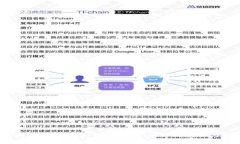  如何将SHIB转移到Tokenim？详细教程与技