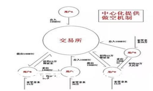 : 比特派钱包好用吗？深度解析其安全性与使用体验