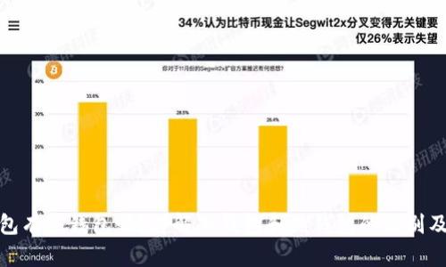 : 火币钱包有冷钱包吗?详解冷钱包和热钱包的区别及使用方法