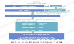欧意冷钱包逃逸：理解其含义与影响