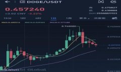区块链钱包下载手机版：安全便捷的数