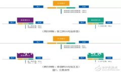 思考一个符合大众和和5个相关的关键