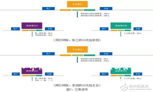 思考一个符合大众和和5个相关的关键词
数字货币硬件钱包未来市场发展前景分析
