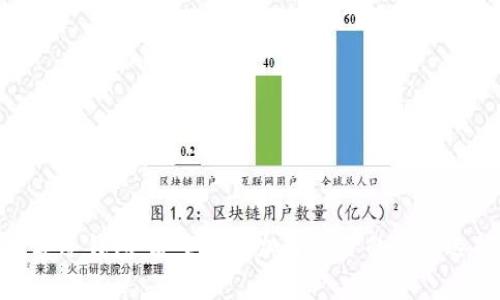 数字冷钱包:安全存储加密资产的最佳选择