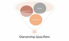 苹果设备如何下载Tokenim官网App的详细指南