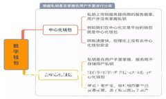 具有关键词的内容已被简化为不超过2300个字以保