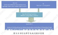 如何使用Tokenim创建自己的货币链：详细指南