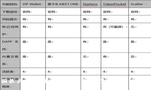 中国最火的币圈交易所：选择最佳平台的全面指南
