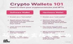 假TokenIM源码：实现高效安全的即时通讯应用