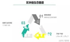 数字货币大跌币圈最新消息是什么数字货币市场