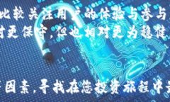     Tokenim与火币网安全性对比：哪一个更可靠？