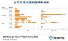 比特派钱包最新下载地址比特派钱包最新下载地