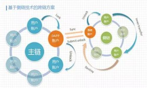 

Tokenim平台如何进行Santa币交易及注意事项分析
