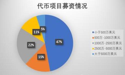 

Tokenim平台如何进行Santa币交易及注意事项分析
