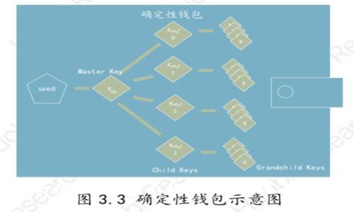 思考一个符合大众和 和5个相关的关键词，用逗号分隔，放进