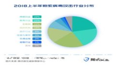 tokenim最新钱包下载：安全便捷的数字资产管理工