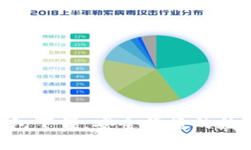 tokenim最新钱包下载：安全便捷的数字资产管理工具