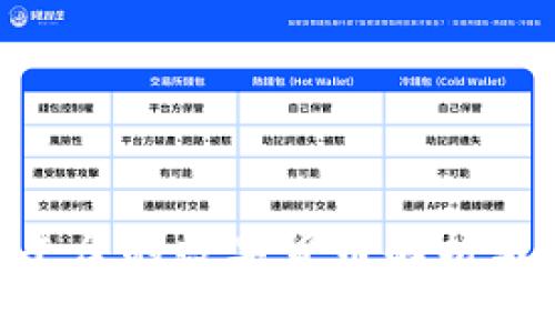 Tokenim平台的数字货币解析与投资策略