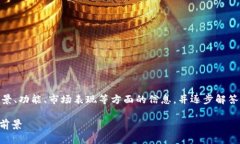 在开始之前，提醒您本次内容将涵盖BETH的背景、