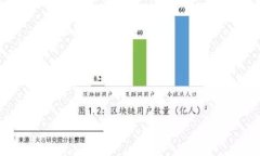 Tokenim 密码找回指南：一步步教你重新获得账户访