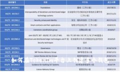 如何在Tokenim平台上创建多个钱包