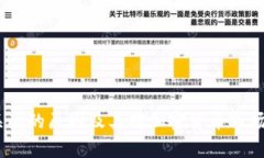 Tokenim 关闭的原因及其对加密货币市场的影响分析