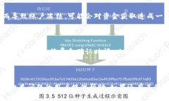 rsaalttokenim转账密码忘记？如何找回和重置？/rs