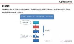 全面解析Tokenim理财收益：如何实现财富增值?