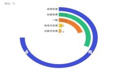 Tokenim 是一个相对较新的数字资产交易平台，其主