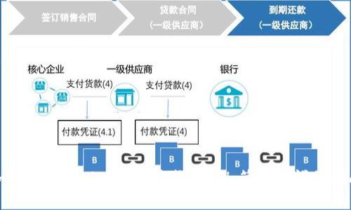 如何通过 Tokenim 兑换 BCH：简单易懂的指南