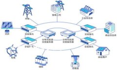 思考一个符合大众和如何使用Tokenim收发新币：全