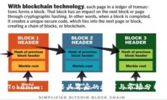 Tokenim: 骷髅头背后的故事与市场分析