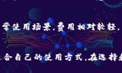 火币钱包 Tokenim 是一个数字资产管理工具，随着