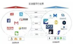 Tokenim支持多重签名功能详解