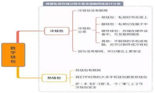   如何查看TOKENIM地址？ / 

 guanjianci TOKENIM地址, 查看TOKENIM, 区块链地址, 加密货币地址, 加密资产管理 /guanjianci 

在当今的加密货币市场，TOKENIM作为一种新兴的链上资产，备受投资者的关注。然而，由于众多用户对TOKENIM地址的查询并不熟悉，许多问题相继出现。因此，在这篇文章中，我们将详细介绍如何查看TOKENIM地址，相关工具，以及其他重要信息。

什么是TOKENIM？

TOKENIM是一种基于区块链技术的数字资产，专注于提供多元化金融服务。作为一种新型的加密货币，TOKENIM的目的是通过去中心化的方式，将金融服务变得更为智能和高效。TOKENIM不仅仅是一种虚拟货币，更是一种生态体系，为用户提供多种金融服务，如贷款、支付和资产管理等。

随着区块链技术的快速发展，TOKENIM在众多投资者的眼中变得愈发重要。其强大的技术支持和广泛的应用场景，令其成为加密货币领域的重要一员。因此，了解TOKENIM地址的重要性也变得越来越明显，尤其是在进行交易或资产管理时。

如何查看TOKENIM地址？

要查看TOKENIM地址，用户可以使用多种方法。首先，最常见的方法是通过区块链浏览器。区块链浏览器是一个公开的信息查询工具，可以让用户便捷地查看相关交易记录与资产信息。

具体步骤如下：

ol
    li访问区块链浏览器网站，如Etherscan（以太坊区块链浏览器）或Tokenomy等。/li
    li在搜索框中输入你的TOKENIM地址（通常为36-42个字符，由字母和数字组成）。/li
    li点击搜索后，浏览器将显示该地址的交易记录和余额信息。/li
/ol

此外，用户还可以通过特定的钱包应用来查看TOKENIM地址。在许多数字货币钱包中，输入TOKENIM地址后，你可以轻松查看资产状况及交易详情。这样的好处在于，你可以一站式管理你的加密资产，避免了在多个平台间跳转的不便。

TOKENIM地址的格式与特征

TOKENIM地址的格式通常依赖于所基于的区块链。在以太坊及其衍生链中，TOKENIM地址通常以“0x”开头，后接40个十六进制字符。而在其他区块链（例如比特币）中，地址格式可能有所不同。

每个TOKENIM地址是唯一的，与此同时，区块链技术的去中心化特性虑也保证了地址的不会被篡改和伪造。用户在保存和使用TOKENIM地址时，最好确保地址的准确性，以防资金损失。

查看TOKENIM地址的工具

如今，除了使用上述的区块链浏览器，用户还可以使用多种工具来便捷地查看TOKENIM地址和相关数据。以下是一些推荐的工具：

ol
    li区块链浏览器：如Etherscan、Tokenomy、BscScan等，都是对TOKENIM地址信息提供良好支持的工具。/li
    li数字钱包：支持TOKENIM的数字钱包应用，可以帮助用户管理多种加密资产。/li
    liAPI接口：对于开发者和技术用户，许多区块链也提供公开API接口，可以编程查询TOKENIM地址的数据。/li
/ol

借助于这些工具，用户能够更加高效地管理和找到自己的TOKENIM地址，确保掌握手中的资产状况。

可能遇到的问题

在检索TOKENIM地址过程中，用户可能会遇到一些常见问题，接下来我们将逐一解答。

问题一：TOKENIM地址怎样确保安全？

在使用TOKENIM地址过程中，用户的安全首先是要避免由于安全漏洞导致资金被盗。因此，确保TOKENIM地址的安全是非常重要的。以下几点可以帮助用户加强安全保护：

ol
    li使用官方钱包：尽量使用TOKENIM官方钱包或知名第三方钱包，可以增加安全性，从而减少诈骗和黑客入侵的风险。/li
    li启用两步验证：在账号设置中启用两步验证，可以增加额外的保护层，这样即使密码被盗，也难以进行非法交易。/li
    li保持私钥安全: 私钥是访问TOKENIM账户的关键，若泄露则无法保障资金安全。建议保存在离线环境中。/li
/ol

在日常的交易中，用户应保持警惕，及时更新安全设置，避免使用公共网络进行交易，以防信息被窃取。

问题二：如何找回丢失的TOKENIM地址？

找回丢失的TOKENIM地址通常较为复杂。一般而言，地址本身并不会消失，但用户可能会忘记相关的访问方法或私钥。

ol
    li查询交易记录：如果曾经向某个地址转账过，通常可以通过转账记录找到该地址。在区块链浏览器中输入相应的交易ID，就可查看相关的转账信息。/li
    li查看邮箱: 有时候在首次创建钱包时，系统会发送邮件记录相关信息，查找邮件可能会找到TOKENIM地址。/li
    li使用助记词：如果用户在创建钱包时记录了助记词，可以通过助记词生成私人地址进行恢复。/li
/ol

在未来操作中，建议记录下TOKENIM地址及相关信息，以避免丢失带来的损失。

问题三：TOKENIM和其他数字资产有什么不同？

TOKENIM与其他数字资产如比特币、以太坊等相比，存在一些显著的不同之处，这些区别主要体现在特定的技术前景和市场应用。以下几点便是TOKENIM的独特性：

ol
    li应用场景: TOKENIM所支持的应用场景更为广泛，旨在创建一个多元化的金融服务生态系统，除了一般的交易外，TOKENIM还可用于贷款、抵押、资产管理等多种金融服务。/li
    li交易速度: 在技术的支持下，TOKENIM通常能提供更快的交易确认速度，这在某些情况下比传统的加密货币更具优势。/li
    li智能合约支持: TOKENIM基于智能合约技术，其交易可编程化，提供更高的灵活性。/li
/ol

了解这些差异，用户可以更好地评估TOKENIM的潜力与企业的战略规划，展开相关投资。

问题四：用什么钱包存储TOKENIM比较安全？

选择合适的数字钱包，是保障TOKENIM安全的策略之一。以下为一些推荐的安全性较高的钱包选项：

ol
    li硬件钱包: 如Ledger、Trezor等，这类钱包将私钥保存在硬件设备内部，不与网络直接连接，安全性极高。/li
    li软件钱包: 例如Atomic Wallet或Exodus，均为知名的小型钱包，可以在轻量级设备上灵活使用，适合日常小额支付。/li
    li去中心化钱包: 如MetaMask等，通过去中心化的方式存储资产，对于隐私保护和安全性都有所加强。/li
/ol

在确定钱包时，需要根据实际情况做综合考虑，包括安全性、便捷性和使用频率等多个方面。

问题五：TOKENIM交易的手续费是多少？

TOKENIM的交易手续费通常取决于交易的拥挤程度以及所使用的平台。以下是影响交易手续费的一些因素：

ol
    li网络拥堵情况：若网络交易量较大，通常交易手续费也会上升，反之则会降低。/li
    li所用平台: 不同平台对TOKENIM的交易费用设定可能不同，因此选择正确的平台可对手续费产生影响。/li
    li转账金额: 有些平台会根据转账金额设定不同的费用标准，较大金额的交易可能享受更低的手续费。/li
/ol

在交易TOKENIM前，用户应做足功课，了解当前手续费的行情，从而达到最优的交易体验。

综上所述，查看TOKENIM地址的方法有多种，用户可以根据个人习惯选择最为适合的方式。同时，保持地址的安全、准确性以及对手续费的了解，都是用户在进行TOKENIM交易和管理时不可忽视的要素。希望本文对你了解TOKENIM地址有所帮助，为你的加密之旅提供有用的信息。
