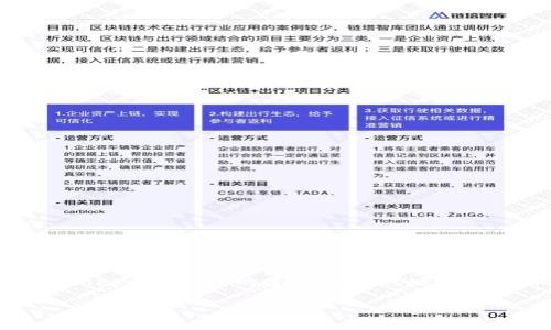 tokenim钱包地址并不一定是全球通用的，这里会详细解读tokenim钱包的使用和其地址的特点，同时回答一些相关问题，以帮助用户更好理解相关内容。

tokenim钱包地址是否全球通用的全面分析