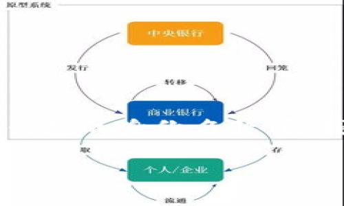 tokenim钱包是一个非常实用的加密货币钱包，它提供了安全、便捷的数字资产管理服务。在使用该钱包时，很多用户会对钱包的身份名称（即钱包名）进行定制。有些用户希望将钱包的身份名设置为中文，以便于更好地识别和管理。以下是关于这一主题的详细介绍。

如何在Tokenim钱包中设置中文身份名称？
