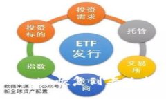 如何将Tokenim恢复到老版本：详细指南