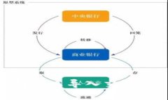 Tokenim钱包怎么导入交易所? 完整指南