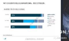 如何在Tokenim平台上挖矿现货LON：完整指南