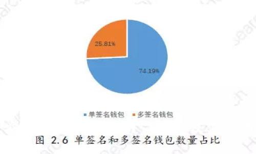 如何安全下载Tokenim 2.5.8及其使用指南