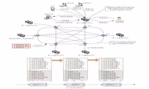 Tokenim矿工费的计算方法详解