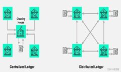 tokenim转账怎么宽带不足关键词：tokenim, 转账, 宽