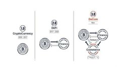 如何下载BitKeep安卓版：全面指南与常见问题解答