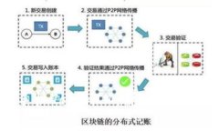 如何下载苹果手机TokenIM：详细步骤与常见问题解