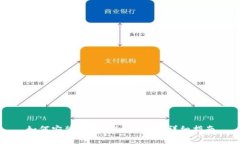 如何安装和下载TokenIM：详细指南